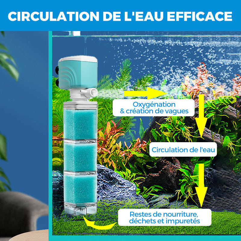 Automatisches Filtrationssystem für Aquarium-6