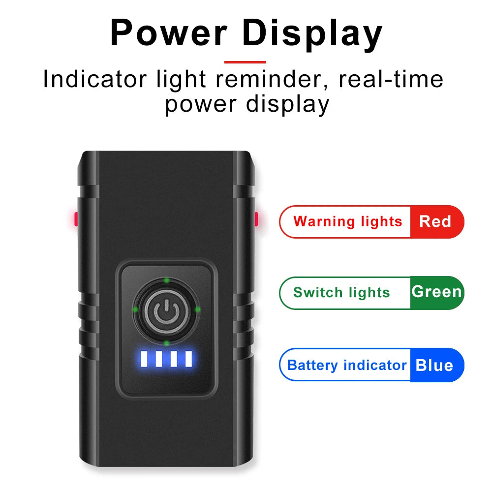 LED Fahrradleuchte 1500 Lumen USB Wiederaufladbar Aluminium Scheinwerfer IPX4-5
