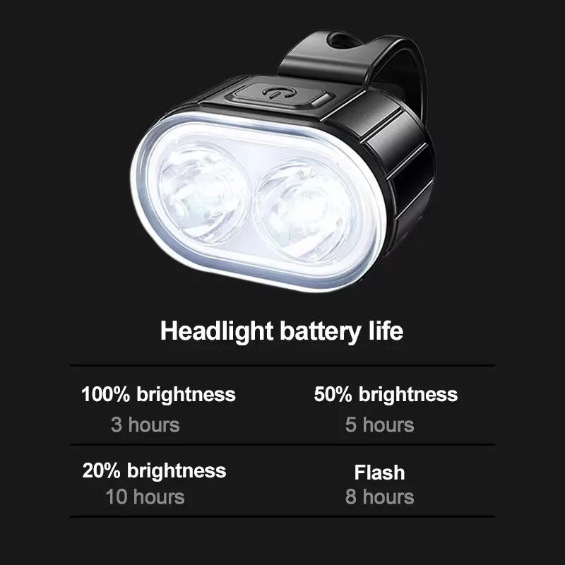 Wiederaufladbare Fahrradlichter Set - Superhelle LED Fahrradbeleuchtung mit USB, Wasserdicht und Mehreren Modi-2