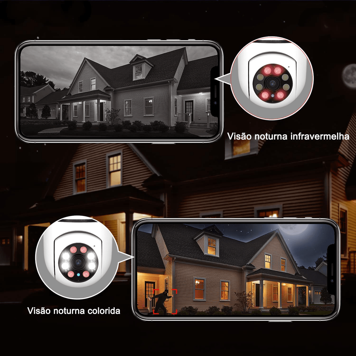 Intelligente Sicherheitskamera mit 360° Überwachung und WLAN-Funktion