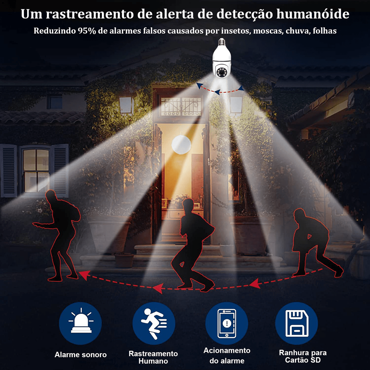 Intelligente Sicherheitskamera mit 360° Überwachung und WLAN-Funktion