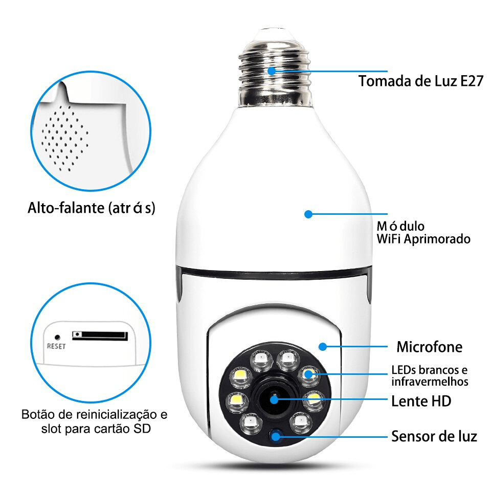 Intelligente Sicherheitskamera mit 360° Überwachung und WLAN-Funktion