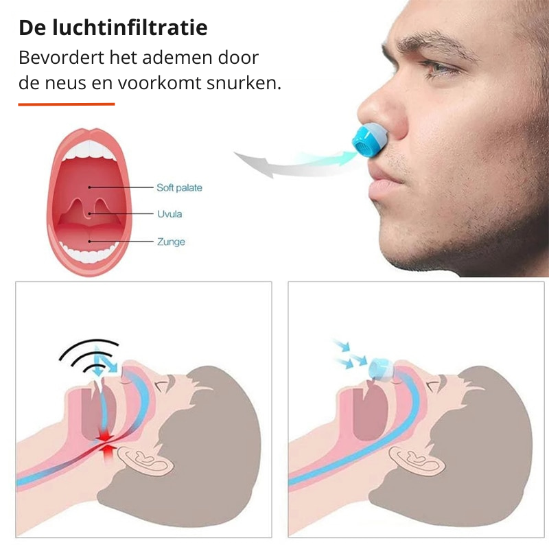 Sleeppure - Anti-Schnarch- und Luftfiltersystem mit Ergonomischem Design für Besseren Schlaf-5