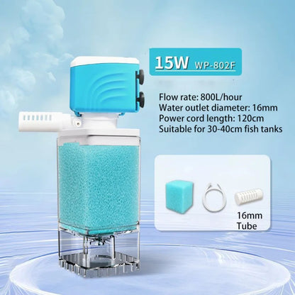 AquaClear Pro – 5-in-1 Aquarium Filtersystem für kristallklares Wasser