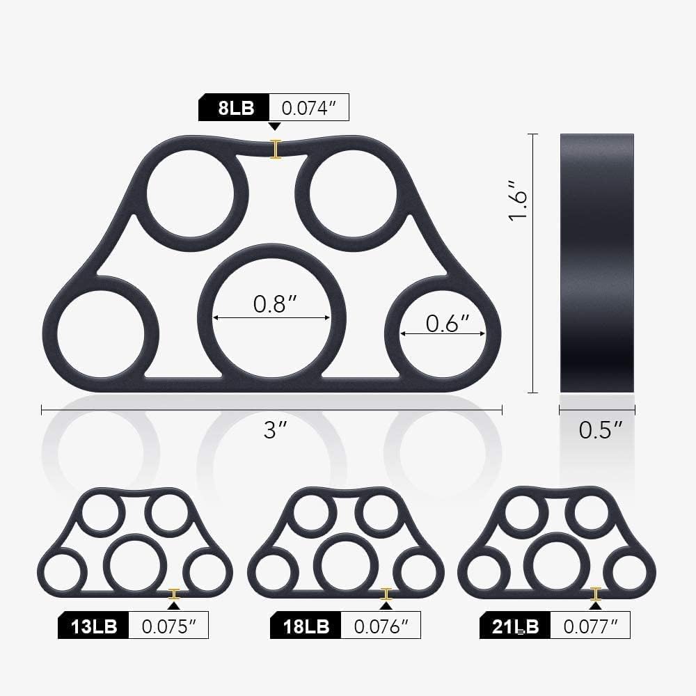 PowerGrip - Set von 4 Handverstärkern für Griffkraft und Handtraining-3