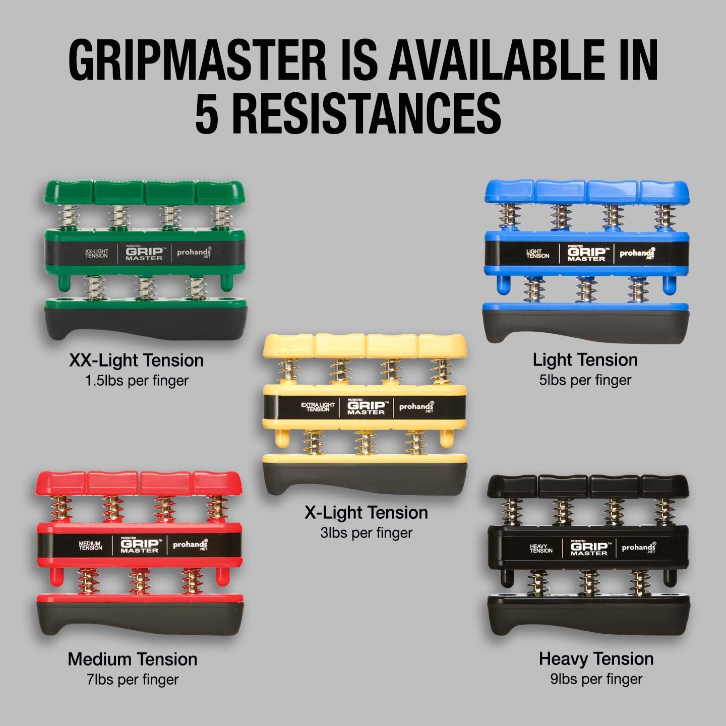 Gripmaster - Handverstärker für Fingerkraft, Flexibilität & Widerstandseinstellung-4