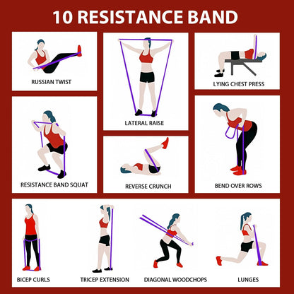 PowerBand - Widerstandsreifen Set aus Latex für Krafttraining und Flexibilität-2