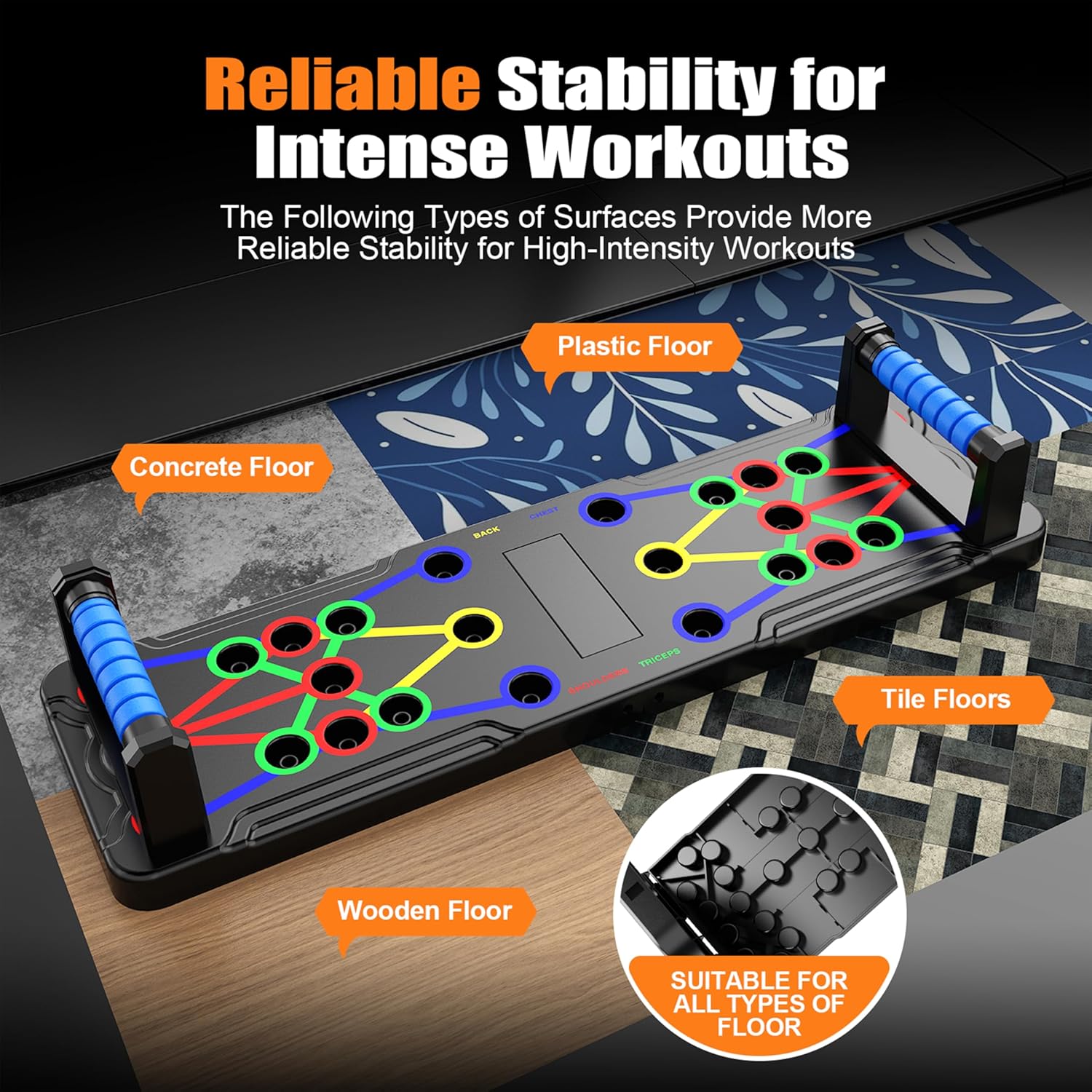 PowerFlex - Multifunktionales Trainingsboard für Brust, Schultern und Arme-3