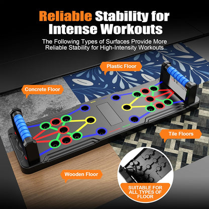 PowerFlex - Multifunktionales Trainingsboard für Brust, Schultern und Arme-3