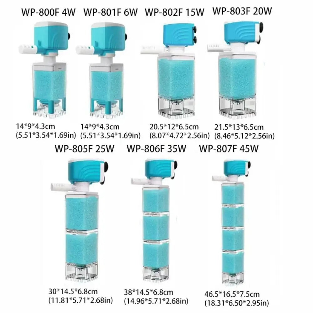 AquaClear Pro – 5-in-1 Aquarium Filtersystem für kristallklares Wasser