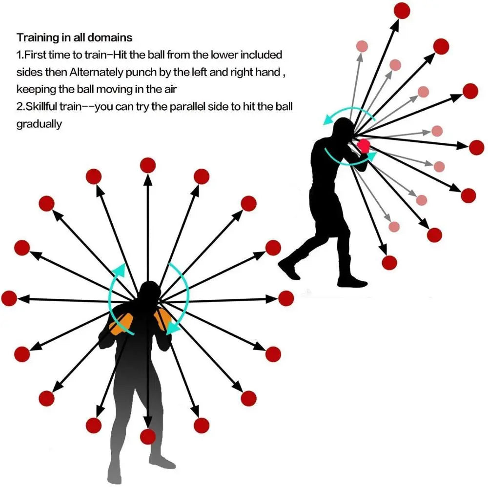 PunchPro Reflexball für Boxtraining - Verbessern Sie Reflexe und Koordination-6
