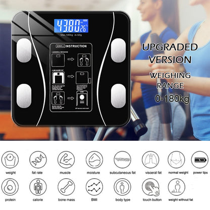 Fitscale Körperfettwaage mit App-Anbindung - 11 Messwerte für Ihre Gesundheit-4