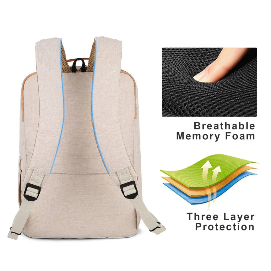 NOVA BACKPACK – Reiserucksack mit Laptop-Fach und USB-Anschluss für Alltag & Geschäftsreisen