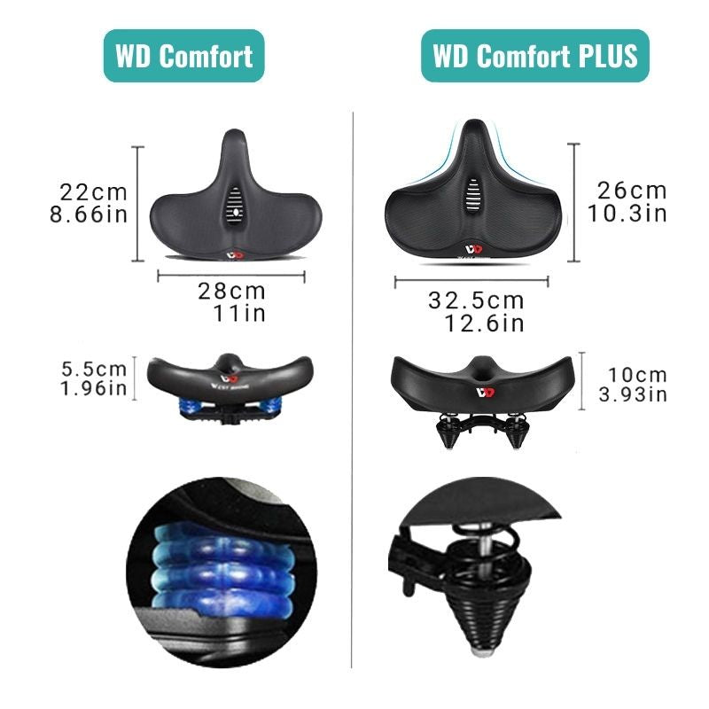LIDASE Bike Saddle – Ergonomischer, atmungsaktiver Fahrradsattel für schmerzfreies Fahren