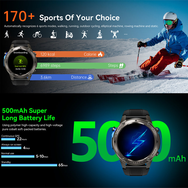TrekSight X – Outdoor-Smartwatch mit GPS, Kompass & Gesundheitsüberwachung