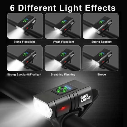LED Fahrradleuchte 1500 Lumen USB Wiederaufladbar Aluminium Scheinwerfer IPX4-3