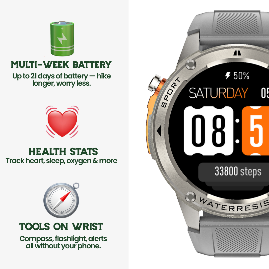 TrekSight X – Outdoor-Smartwatch mit GPS, Kompass & Gesundheitsüberwachung