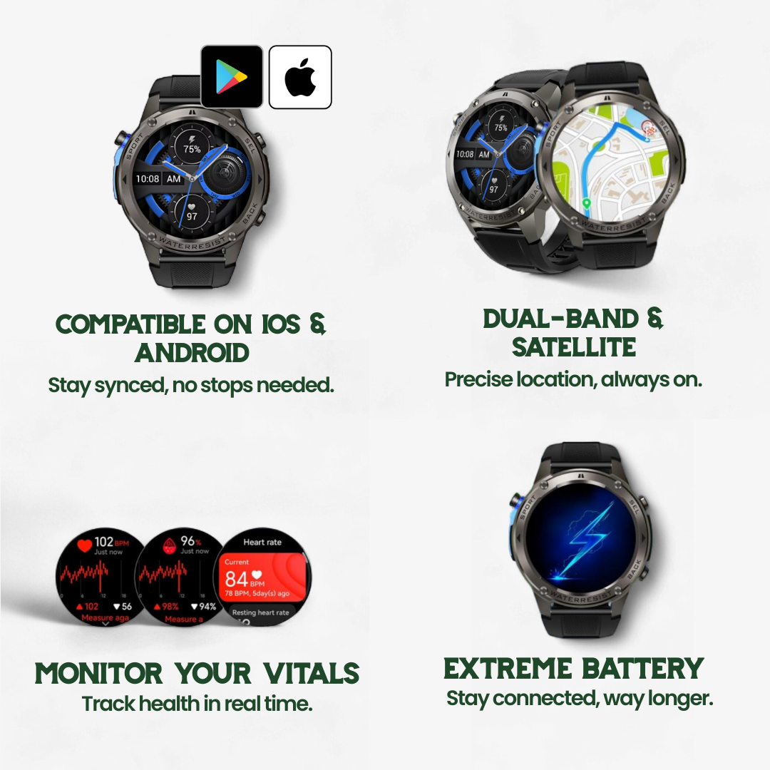 TrekSight X – Outdoor-Smartwatch mit GPS, Kompass & Gesundheitsüberwachung