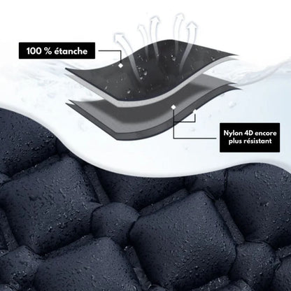 AirTrek Mat – Aufblasbare Campingmatratze mit Fußpumpe & ergonomischem Design