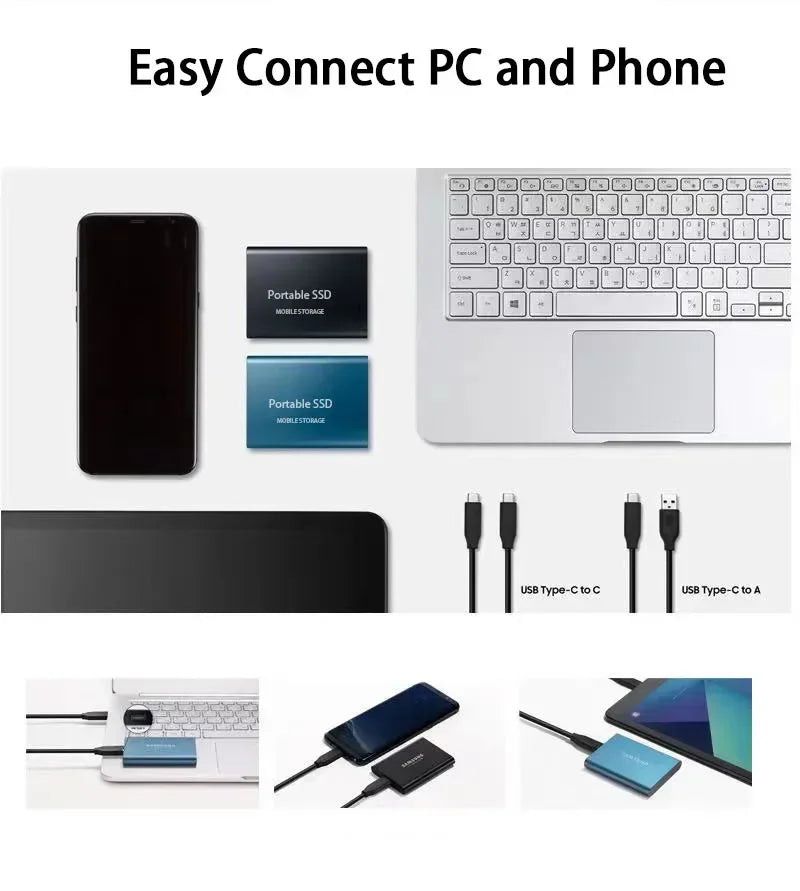 SpeedVault SSD – Externe 128TB Festplatte mit ultraschnellem USB-C & USB 3.1 Anschluss