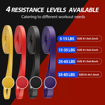 PowerBand - Widerstandsreifen Set aus Latex für Krafttraining und Flexibilität-5