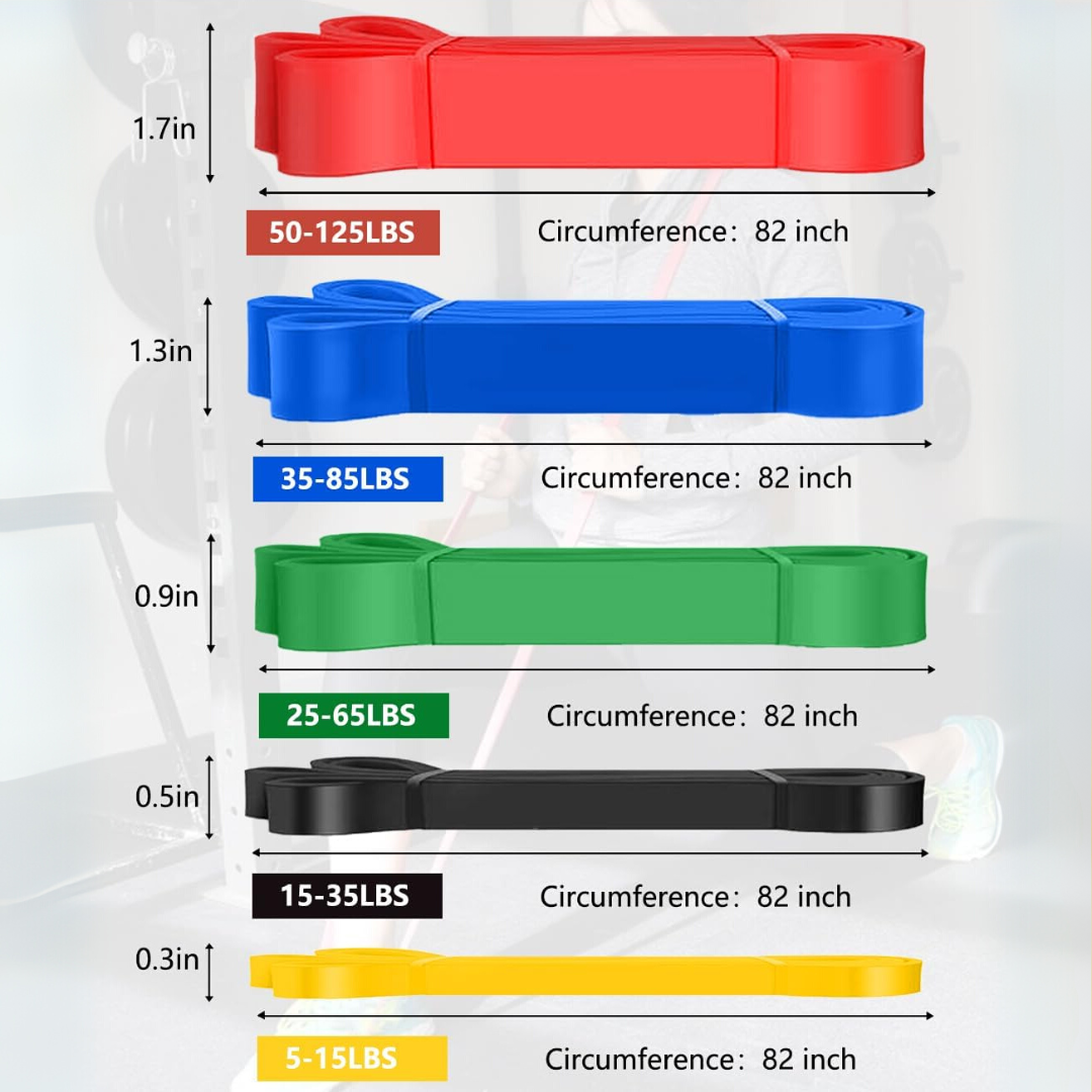 Resistforce - Set Von Pull-up-Hilfsreifen Mit Verschiedenen Widerstandsniveaus-2