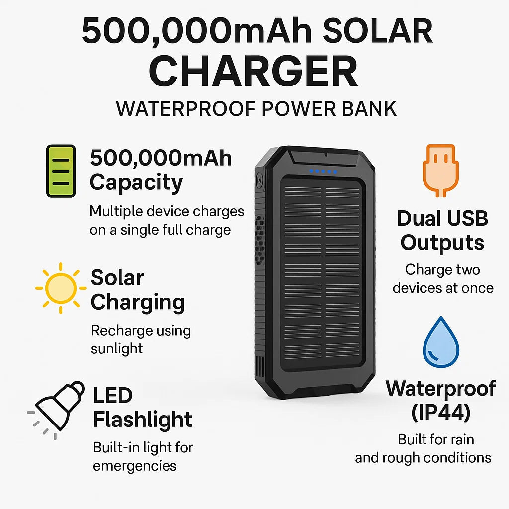 SOLARVAULT – Wasserdichter Solar Power Bank mit 500000mAh & Dual-USB