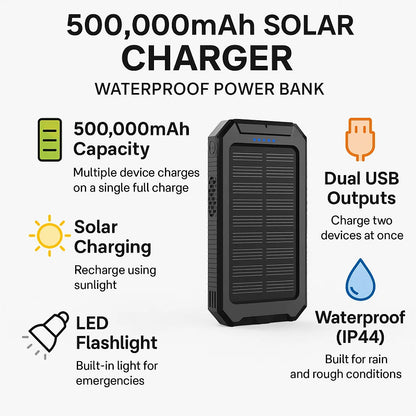 SOLARVAULT – Wasserdichter Solar Power Bank mit 500000mAh & Dual-USB