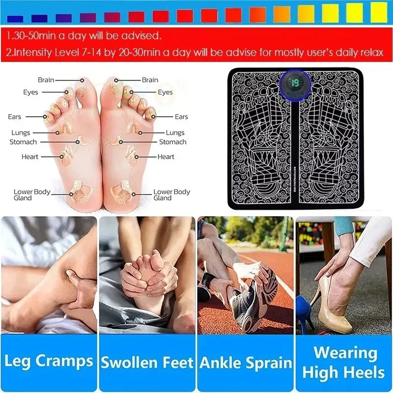 FOOTRELIEF – Fußmassagegerät zur Schmerzlinderung und besseren Durchblutung