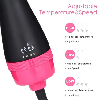 Mella Prostyle – 4-in-1 Haartrockner & Glätter für Volumen, Glanz & Stylingvielfalt