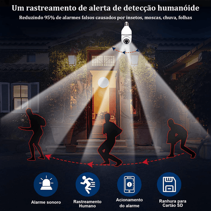 Intelligente Sicherheitskamera mit 360° Überwachung und WLAN-Funktion